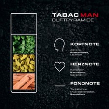 Tabac Man Deodorant Spray 150 ml