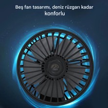 Araç Içi Vantilatör 360° Dönebilen Torpido Üstü Çift Başlıklı Vantilatör 12V Uyumlu Çakmaklık Girişli Soğutucu Fan
