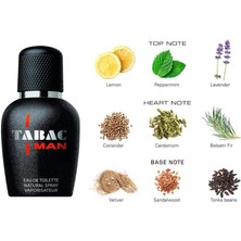 Tabac Man Edt 50 ml Erkek Parfümü