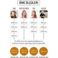 Zgts Gold Line 2.00mm Titanyum 192 İğneli Derma Roller