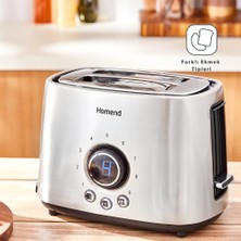 Homend Breadfast 1502H Ekmek Kızartma