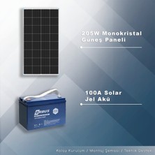 MATECH 1 kW Solar Paket Sistem (1000W/Gün)