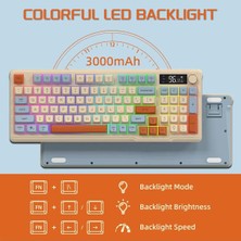 Miaxtreme  Freewolf M96 2.4g+Bt5.0 Çift Bağlantılı Tft LED Ekranlı Manyetik Switch Reinbow Gaming Oyuncu Klavye