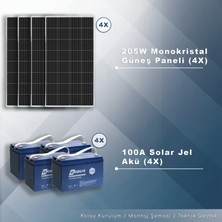 MATECH 4 kW Solar Paket Sistem (4000W/Gün)