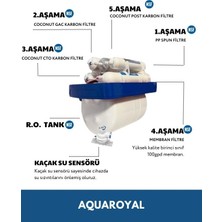 Aqua Royal Aquaroyal Pompasız Su Arıtma Cihazı