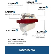 Aqua Royal Pompasız Su Arıtma Cihazı