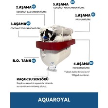 Aqua Royal Pompalı Su Arıtma Cihazı