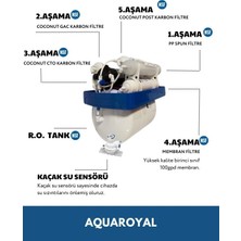 Aqua Royal Pompalı Su Arıtma Cihazı