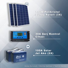 Matech 3 Kw Mını Solar Paket Sistem (3000W/GÜN)