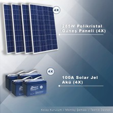 Matech 6 Kw Maxı Solar Paket Sistem (6000W/GÜN)