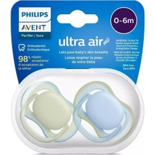 Philips Avent Ultra Air Emzik 0-6 Ay, 2'li Paket, Unisex SCF085/21