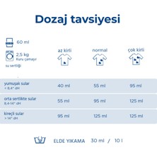 Dalli Beyaz Çamaşırlar Için Sıvı Çamaşır Deterjanı 1,1 Lt 20 Yıkama