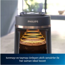 Philips Türk Kahvesi ve Közde Türk Kahve Makinesi Aşırı Isınma ve Taşma Korumasına Sahip