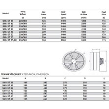 Fansan ST-50 Sanayi Tipi Aksiyal Aspiratör 5200 M³/h Çap-50 cm