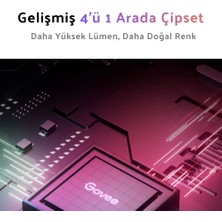 Govee LED Şerit Işık M1 5 Metre Uygulama Üzerinden Kontrol , En Parlak Teknoloji (Wi-Fi ve Bluetooth Destekli, Alexa ve Google Assistant Uyumlu) H61E13D2
