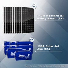 Matech 15 Kw Solar Paket Sistem (15000W/GÜN)
