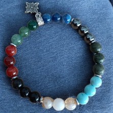 Başak Burcu Bilekliği Doğal Taş (Sitrin, Turmalin, Obsidyen, Yeşil Akik, Kırmızı Akik, Hematit, Yeşim,turkuaz)