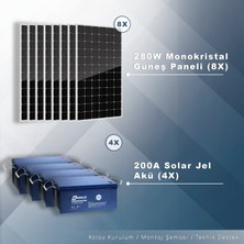 Matech 11 Kw Solar Paket Sistem (11000W/GÜN)