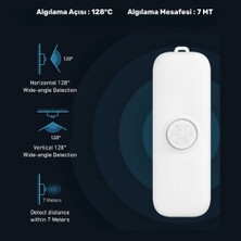 Novato Wifi Hareket Sensörü ( Tuya Smart Life Uyumlu )