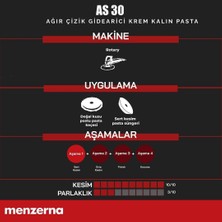 Menzerna Heavy Cut AS30 Pasta 1 kg