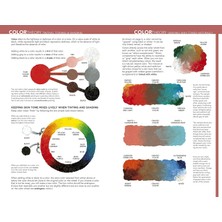 Color Mixing Recipes For Portraits: More Than 500 Color Combinations For Skin, Eyes, Lips & Hair - I