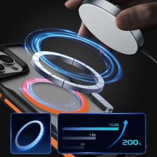 ZORE Apple iPhone 14 Pro Max Uyumlu Magsafe Şarj Özellikli Renkli Kenar Airbag Şeritli Lamer Kapak-Titanyu