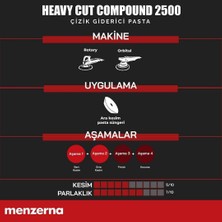 Menzerna 2500 Medium Cut Polish Orta Der. Çizik Gid. Pasta 250ml