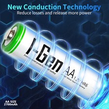 I-Gen Batteries I-Gen G427 4'lü Pil Şarj Aleti + 4 Adet AA 2700 mAh Kalem Pilli Set 1.2V Ni-MH
