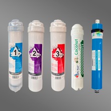 Watergold Su Arıtma Cihazı Ekonomik Beşli Filtre Seti / Takımı