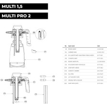 İK Sprayers Ik Multı 1.5 ve Multı Pro 2 Için Yedek Nozzle Kiti - 2 Parça