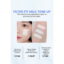 Canlı Görünüm Sunan Ton Eşitleyici Krem PERIPERA Filter Fit Milk Tone Up (002 Pure Blue) SPF30