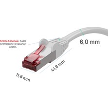 Irenıs 10 Metre Cat 6A Kablo, S/ftp Ethernet Data Center Patch Kablo