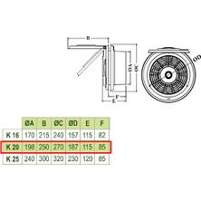 Dündar 20 cm K 20 50 watt 600 m3/h 1425 DD 220/230 volt Monofaze Ev Pencere Tipi Kapaklı Aksiyal Fan Aspiratör