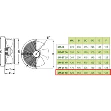 Dündar 49.5 cm SM 50 215 watt 6900 m3/h 1300 DD 220/230 volt Monofaze Aksiyal Tip Sanayi Fanı Aspiratörü