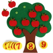 Jnby Montessori Çocuk Seyahat Oyuncağı Keçe Aktivite Sessiz Kitaplar Meşgul Tahta Aktivitesi Eğitici Duyusal Öğrenme Kitabı (Yurt Dışından)