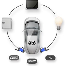 Bemis Hyundai Elektrikli Araçlardan Güç Alın: V2L Tek Çıkışlı Adaptör