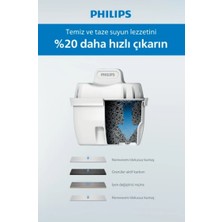 Philips AWP2937WHT/62 Su Arıtma Sürahisi - Beyaz