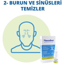 Nasodren Burun Spreyi 50 Mg 5ml