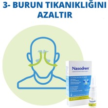 Nasodren Burun Spreyi 50 Mg 5ml