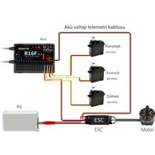 Radiolink R16F 16 Kanal Uzaktan Kumanda Alıcısı