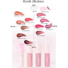 Dudaklara Dolgun Görünüm Sunan Simli Gloss PERIPERA Ink Glasting Lip Gloss (P01 Be On Fire)