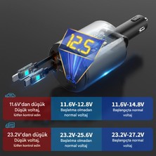 Cepini 120w Geri Çekilebilir Araç Şarj Cihazı, 4'ü 1 Arada, Geri Çekilebilir Kablolar ve 2 Bağlantı Noktası 12V -24V Kamyon Araç Şarj Cihazı