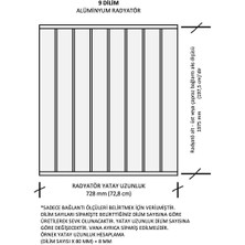 Alurad Alüminyum Panel Radyatör Klasik 2000X9 Ral 9010 Kırık Beyaz