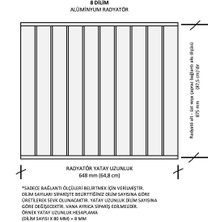 Alurad Alüminyum Panel Radyatör Klasik 900X8 Dilim Ral 9010 Radyatör