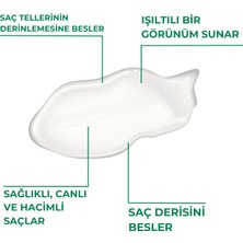 GLOWON SAÇ MASKESİ - ONARICI VE CANLANDIRICI 200 ML