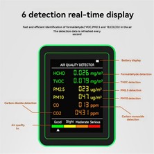 Gorgeous Hava Kalitesi Dedektörü 6'sı 1 Arada Dedektörü Hcho Tvoc Beyaz (Yurt Dışından)