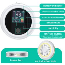 Gorgeous Co2 Monitör Ölçer Sensörü, Hava Kalitesi Karbondioksit Monitörü (Beyaz) (Yurt Dışından)