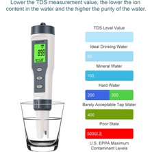 Gorgeous Su Için 3'ü 1 Arada Dijital Ph Ölçer, Tds/ph/sıcaklık Ölçer, Su Test Cihazı (Yurt Dışından)