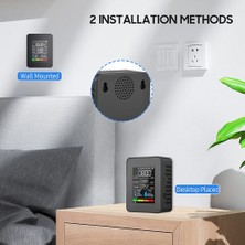 Gorgeous 5'i 1 Arada Hava Kalitesi Monitörü, USB Şarj Edilebilir Co2 Dedektörü Siyah (Yurt Dışından)