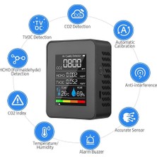 Gorgeous 5'i 1 Arada Hava Kalitesi Monitörü, USB Şarj Edilebilir Co2 Dedektörü Siyah (Yurt Dışından)